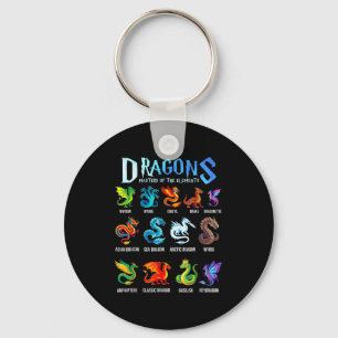 Fantasy dragon types dragons masters of the key ring