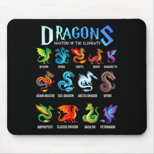 Fantasy dragon types dragons masters of the mouse pad