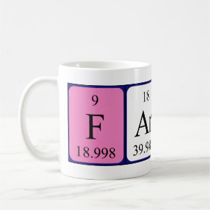 Farid periodic table name mug