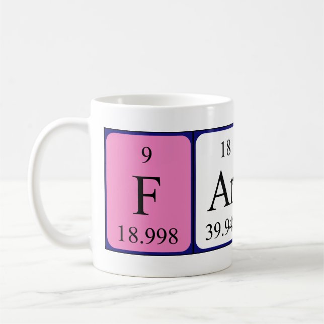 Faris periodic table name mug (Left)