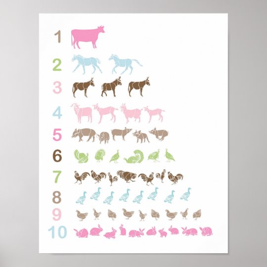 Farm Animal Counting Poster | Zazzle.com.au