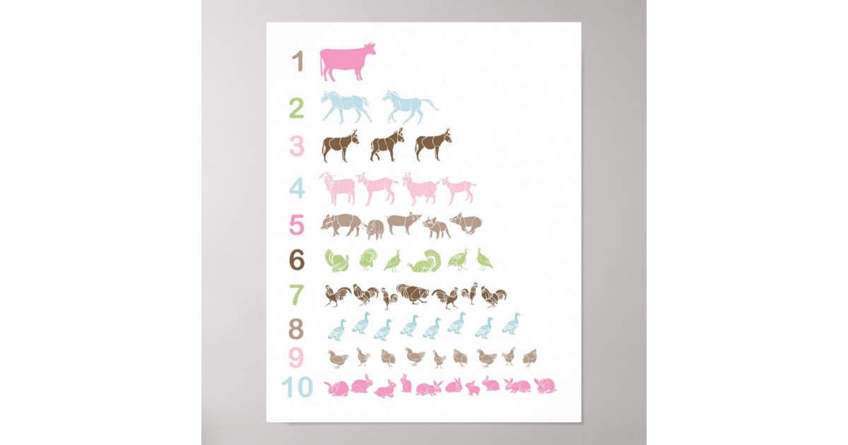 Farm Animal Counting Poster | Zazzle.com.au