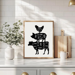 Farm Animals Meat Portion Kitchen Sign