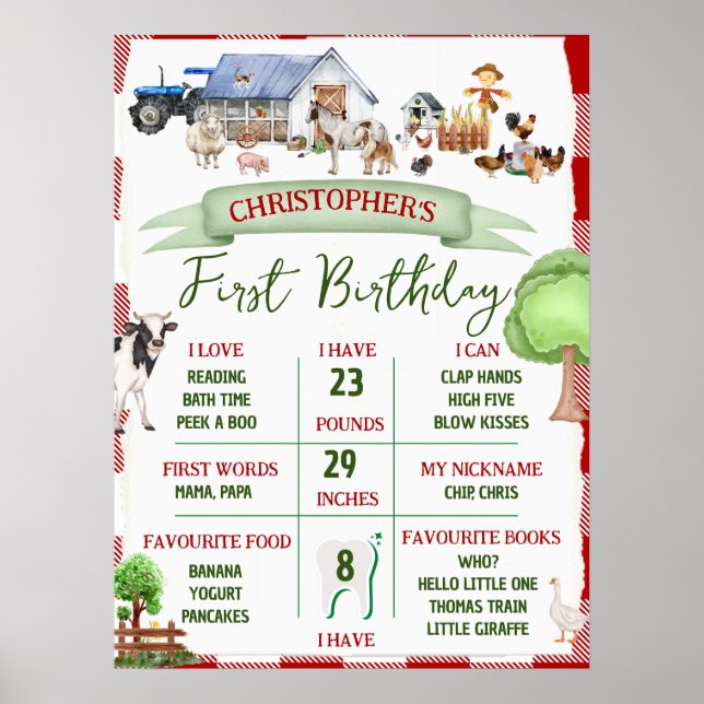 Farm first birthday Milestones Poster (Front)