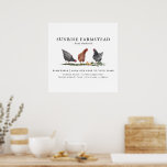 Farm Fresh Eggs | Cute Monogram Poster<br><div class="desc">Featuring beautiful watercolor chickens with rustic monogram. A perfect piece of collectable art for for anyone that loves farmhouse aesthetics. Add your custom wording to this design by using the "Edit this design template" boxes on the right hand side of the item, or click the blue "Customise it" button to...</div>