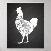 farmer chicken butcher meat cuts art small holder