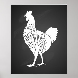 farmer chicken butcher meat cuts art small holder poster