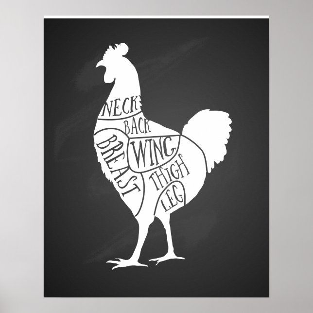 farmer chicken butcher meat cuts art small holder poster (Front)