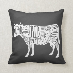 farmer cow beef butcher meat cuts art small holder cushion