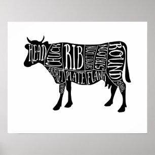 farmer cow beef butcher meat cuts art small holder poster