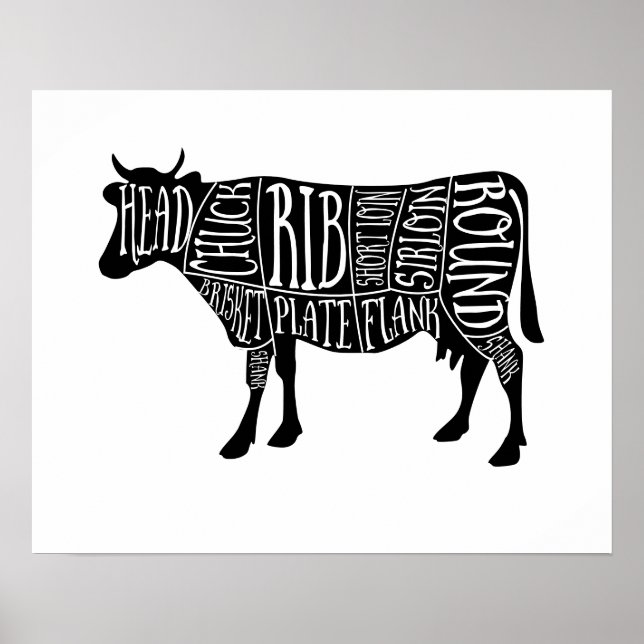 farmer cow beef butcher meat cuts art small holder poster (Front)