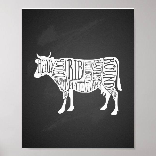 farmer cow beef butcher meat cuts art small holder poster (Front)