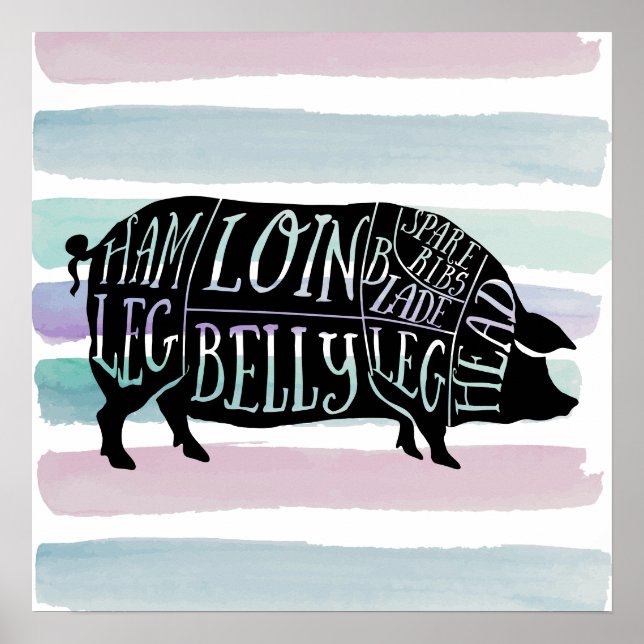 farmer pig pork butcher meat cuts art small holder poster (Front)