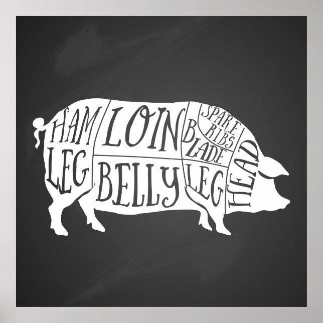 farmer pig pork butcher meat cuts art small holder poster (Front)