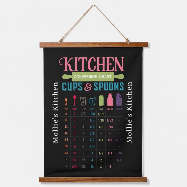 Farmhouse Bright Kitchen Measurements Conversion Hanging Tapestry (Front)