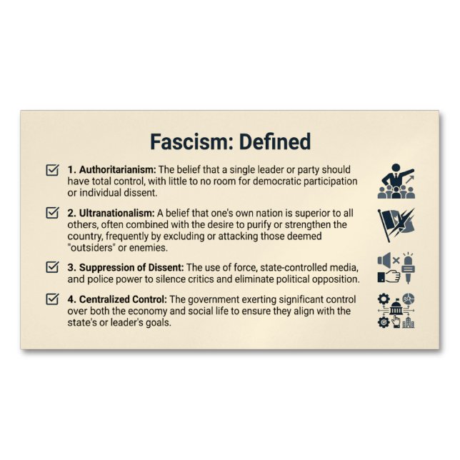 Fascism Defined Fridge Magnet Pack of 25 (Front)
