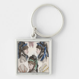 Fashion plate key ring