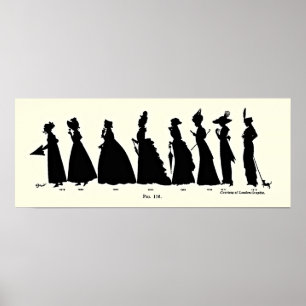 Fashion Through the Ages Poster