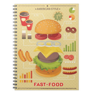 Fast food info graphic notebook