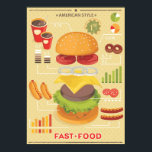 Fast food info graphic poster<br><div class="desc">Fast food info graphics. Elegance Retro Cards for Fast Food Menu  © and ® Bigstock® - All Rights Reserved.</div>