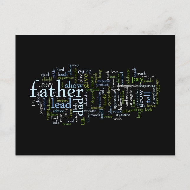 Father Word Cloud Postcard (Front)