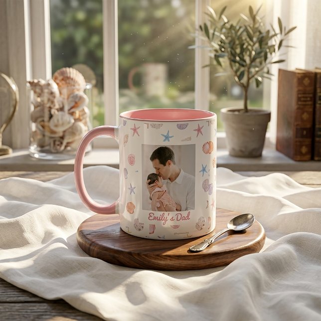 Father's Day Gifts For Dad Coffee Mug (Creator Uploaded)