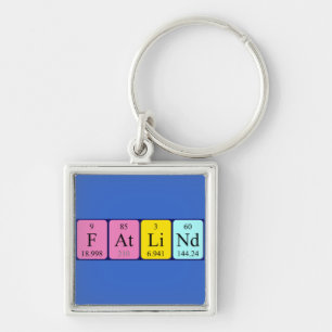 Fatlind periodic table name keyring