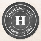 Faux Chalkboard Monogram Personalised