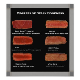 Faux Frame Steak Doneness Photo Chart (restaurant) Print