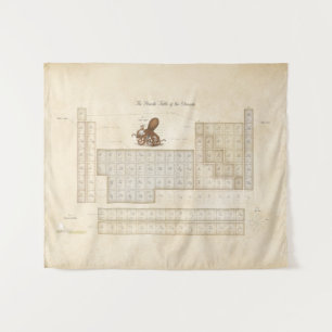 Faux-Vintage Periodic Table of Elements Steampunk Tapestry