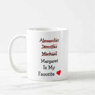 Favourite Child Names – Mother's Day Personalised Coffee Mug