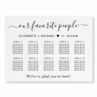 Favourite People 10 Table Wedding Seating Chart
