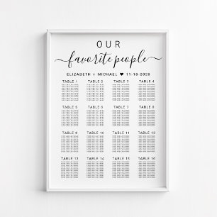 Favourite People 16 Table Wedding Seating Chart
