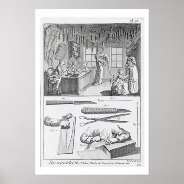 Feather workers and their tools, from the 'Encyclo Poster (Front)