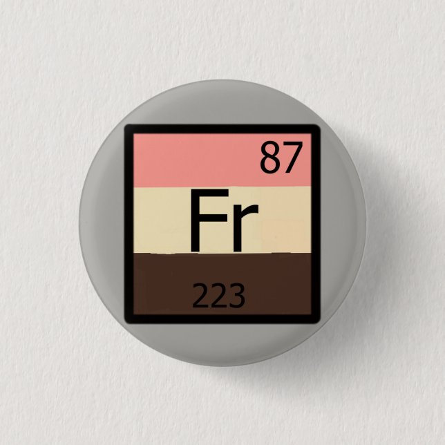 Feeder Francium Periodic Table Feedist Pin (Front)