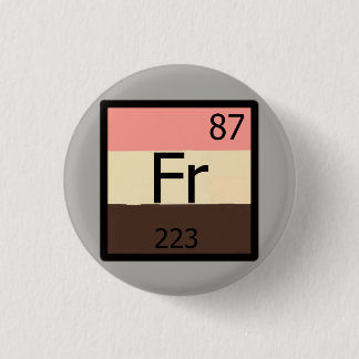 Feeder Francium Periodic Table Feedist Pin