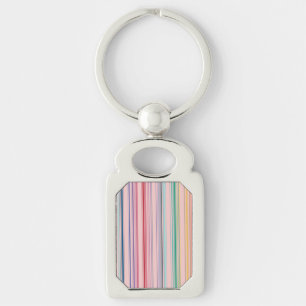 Feel Good allpatone EAN Key Ring