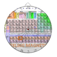 Feeling Magnetic