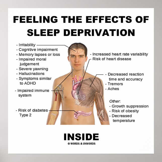 Feeling The Effects Of Sleep Deprivation Inside Poster (Front)