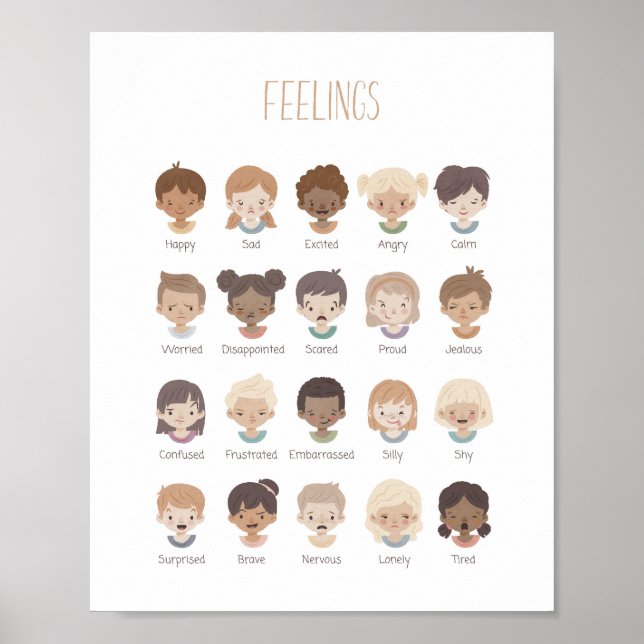 Feelings Emotions Chart Poster Playroom Decor (Front)