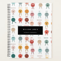 Feelings Emotions Faces Chart School Counsellor