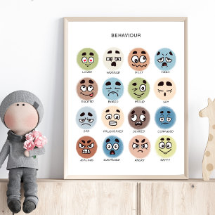Feelings Poster – Preschool Emotions Chart