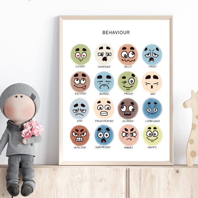 Feelings Poster – Preschool Emotions Chart (Creator Uploaded)