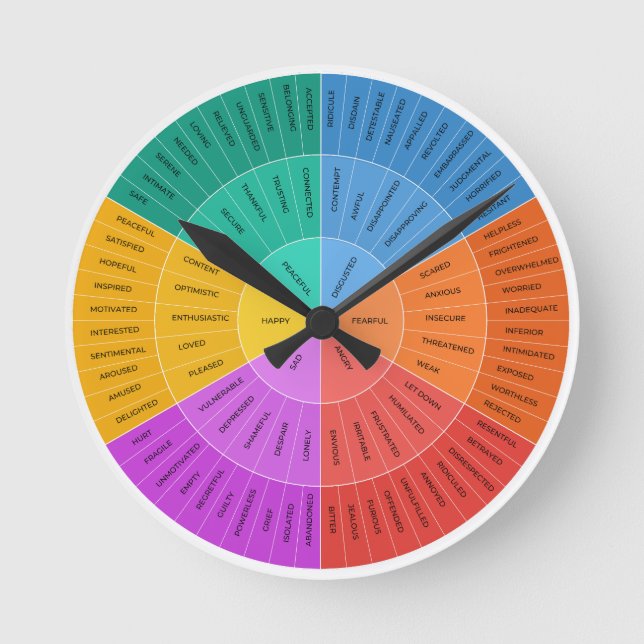 Feelings Wheel, Colourful Emotions Chart  Round Clock (Front)