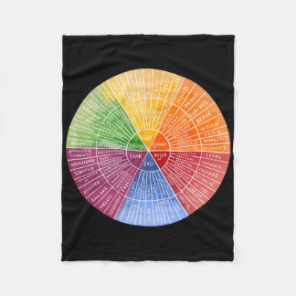 Feelings Wheel Emotion Chart Therapy Mental Health Fleece Blanket