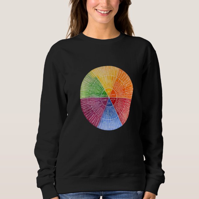 Feelings Wheel Emotion Chart Therapy Mental Health Sweatshirt (Front)