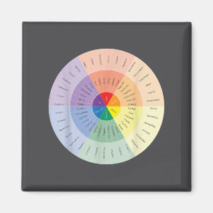 Feelings Wheel Mental Health People With Depressio Magnet