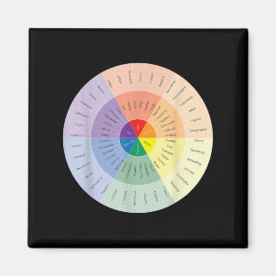 Feelings Wheel Mental Health People With Depressio Magnet