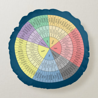 Feelings Wheel Pillow