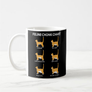 Feline Chonk Chart Funny Cat Scale Meme Cat Dad Coffee Mug